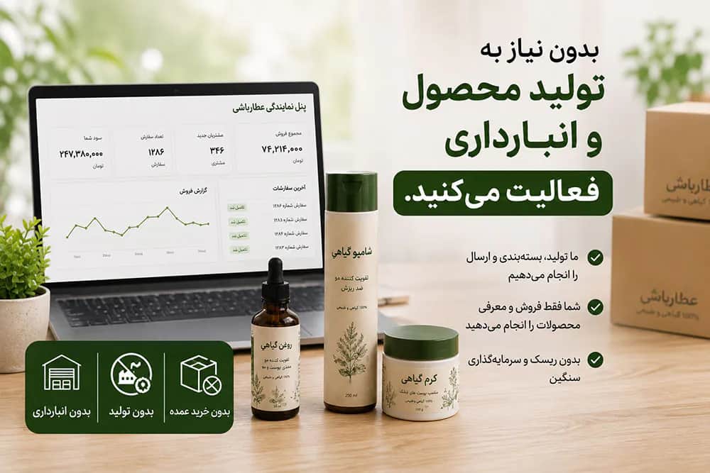 بدون نیاز به تولید و انبارداری